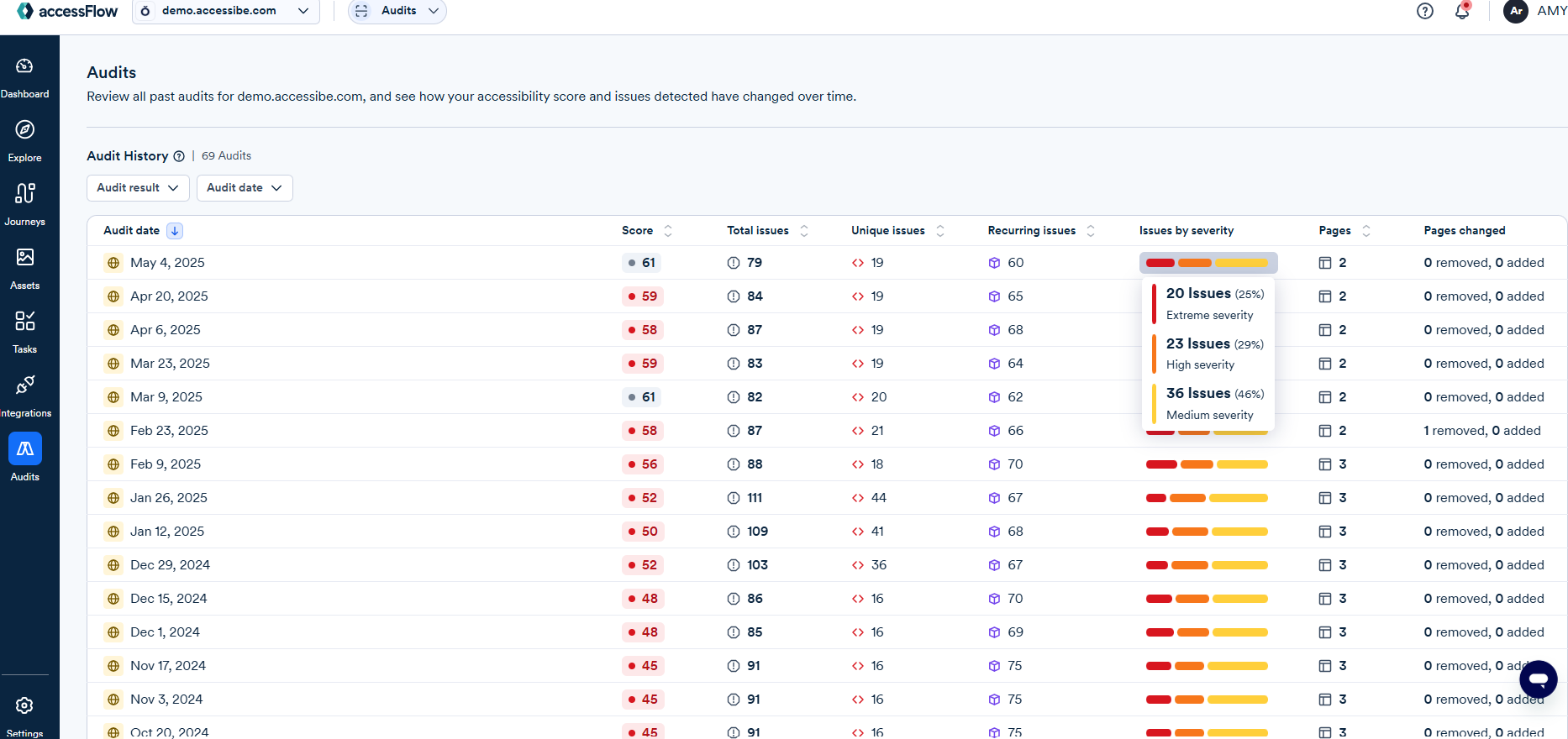 Screenshot of Audits page