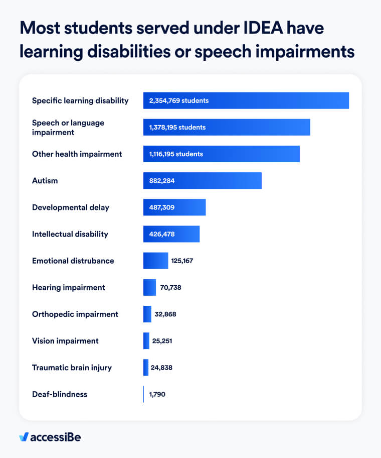 The information appearing in this infographic will follow.