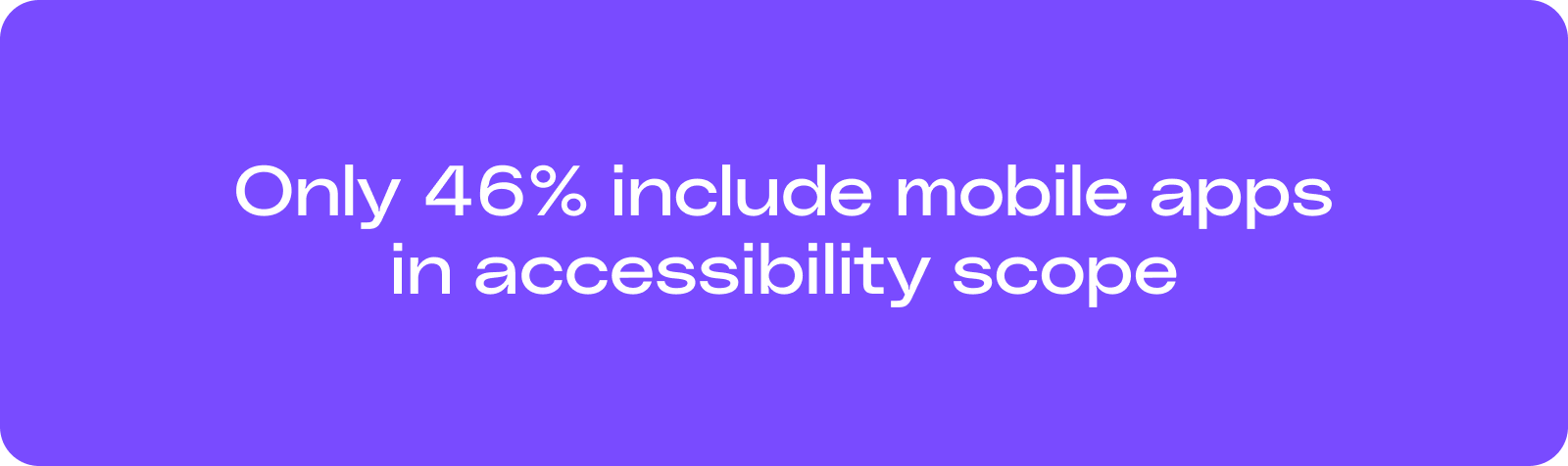 A purple infographic titled "2026 / 2027 digital accessibility deadlines under Title II" showing two compliance dates for public-facing digital services. The first deadline is April 24, 2026, for public entities with 50,000 or more residents. The second deadline is April 26, 2027, for public entities with fewer than 50,000 residents and special district governments. Text at the bottom notes that the WCAG 2.1 Level AA standard is required.