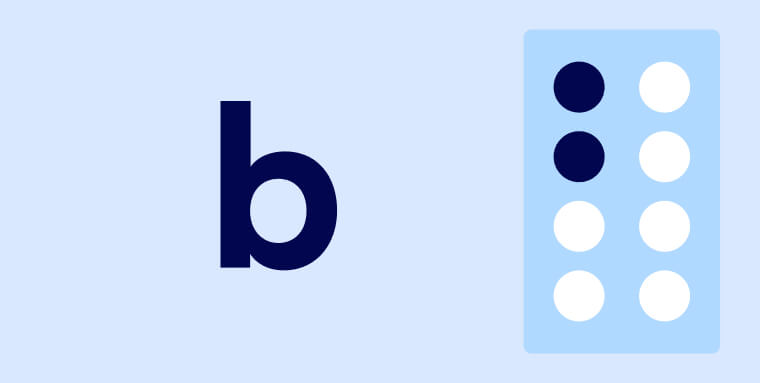 Image of the letter b in braille using eight dots.