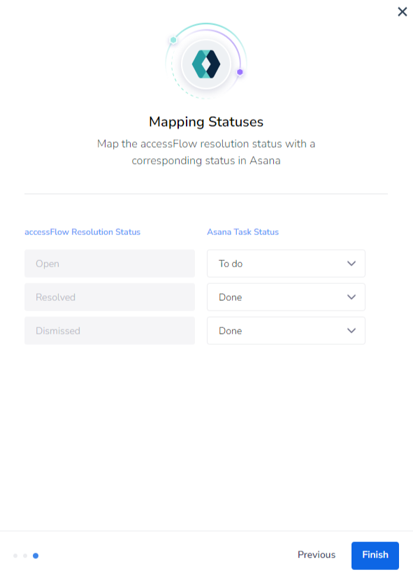Screenshot of Asana map status