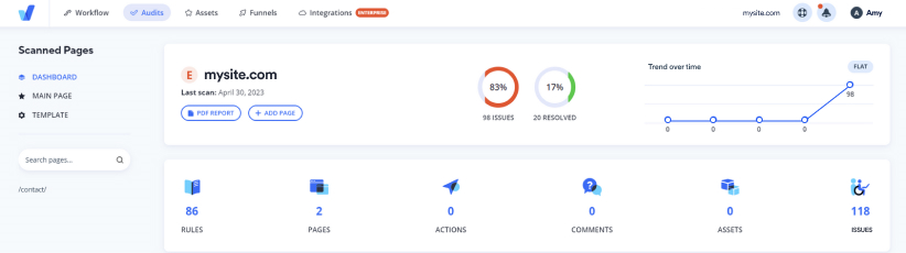 Screenshot of dashboard