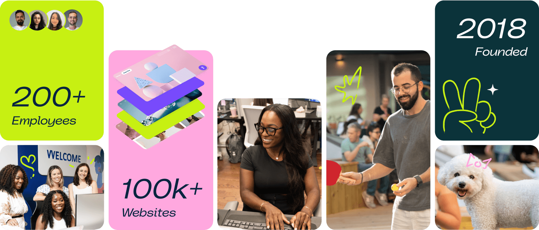 More than 200 employees. More than 100,000 websites. Founded in 2018.