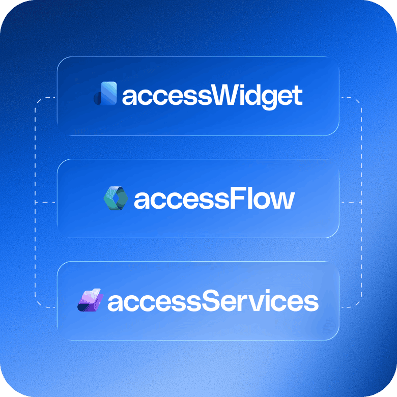 accessWidget, accessFlow, and accessServices' logos