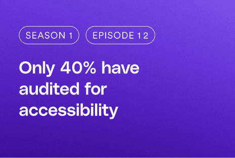 Only 40% have audited for accessibility
